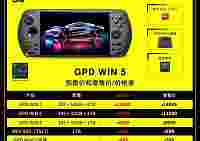 Ценник портативной консоли GPD WIN 5 начинается с $1400