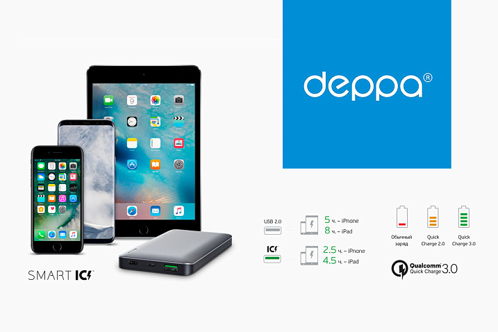 Обзор и тест внешнего аккумулятора Deppa NRG Turbo 15000