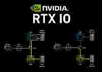 NVIDIA добавила поддержку RTX-IO в API Vulkan
