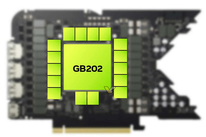 Слух: GeForce RTX 5090 будет состоять из трех плат и вместит 16 микросхем видеопамяти