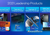 Обновлённые мобильные процессоры Intel Tiger Lake Refresh доступны в ноутбуках MSI и Lenovo