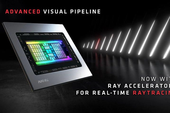 Производительность трассировки лучей видеокарт AMD Radeon RX 6000 рассчитана на разрешение 1440p