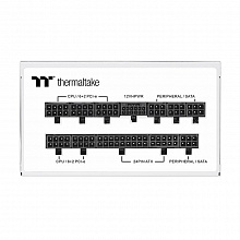 Блок питания Thermaltake Toughpower GF A3 Snow Gold 1050W ATX 3.0