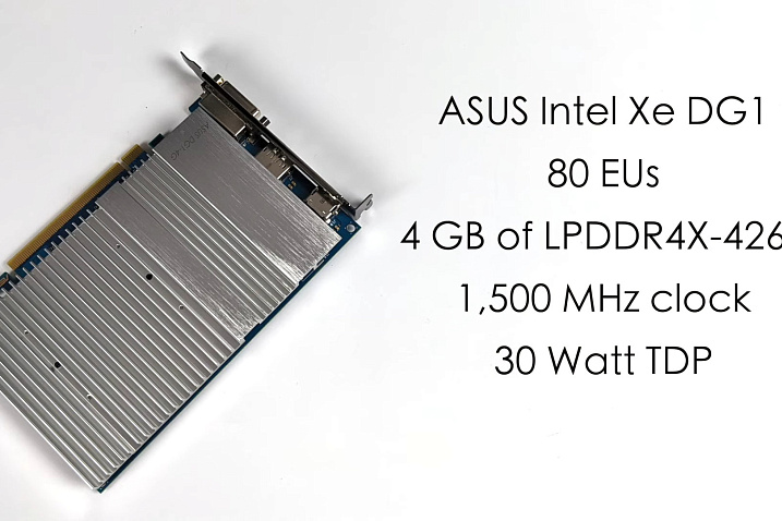 Дискретная видеокарта ASUS DG1 протестирована в играх