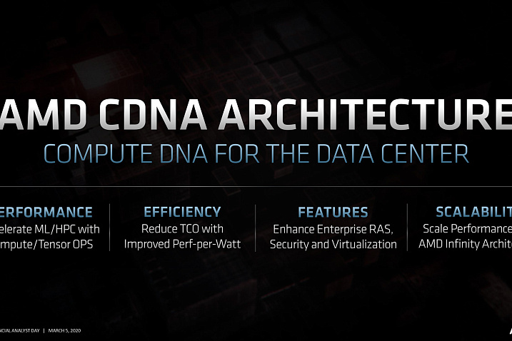 AMD Compute DNA - графическая архитектура для ускорителей вычислений