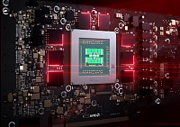 Неизвестная видеокарта AMD Radeon RX 6000 засветилась в бенчмарке Ashes of the Singularity
