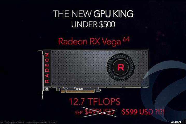 AMD не гарантирует доступность Radeon RX Vega 64 по рекомендованным ценам