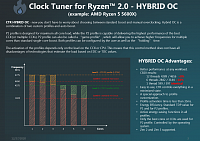 Утилита Clock Tuner for Ryzen получила большое обновление