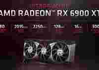 AMD Radeon RX 6900 XT не смогла обойти NVIDIA GeForce RTX 3080 в бенчмарке Geekbench