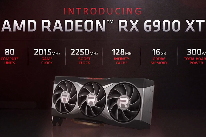 AMD Radeon RX 6900 XT не смогла обойти NVIDIA GeForce RTX 3080 в бенчмарке Geekbench