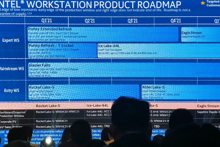 Процессоры для рабочих станций и серверов Intel Alder Lake могут выйти в третьем квартале