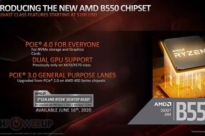 AMD подробнее рассказала про набор системной логики B550