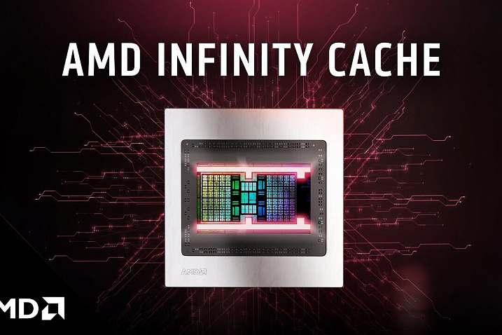 Задержка кэша видеокарт Radeon RX 6000 значительно меньше GeForce RTX 3000