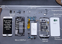 Samsung Galaxy S6 пережил ряд тестов