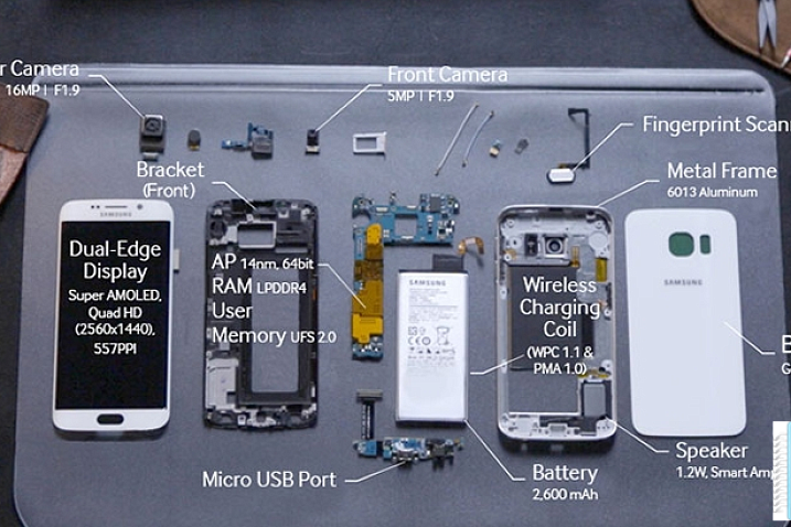 Samsung Galaxy S6 пережил ряд тестов