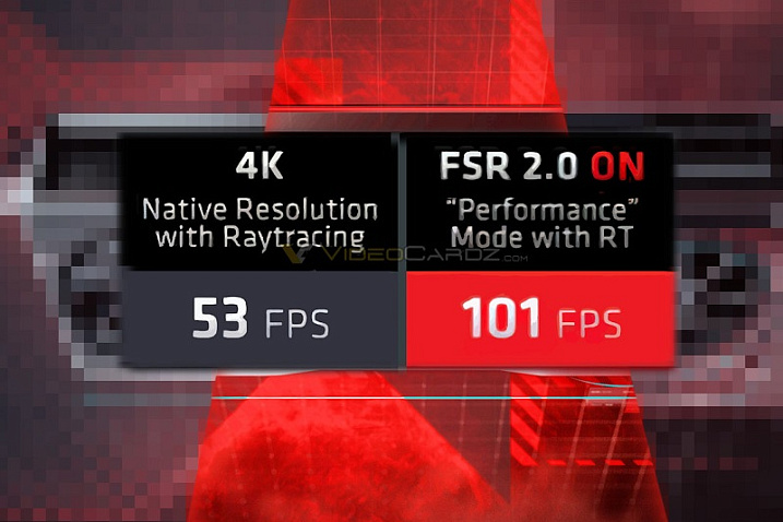 VideoCardz: AMD анонсирует FSR 2.0 и выпустит RSR 17 марта