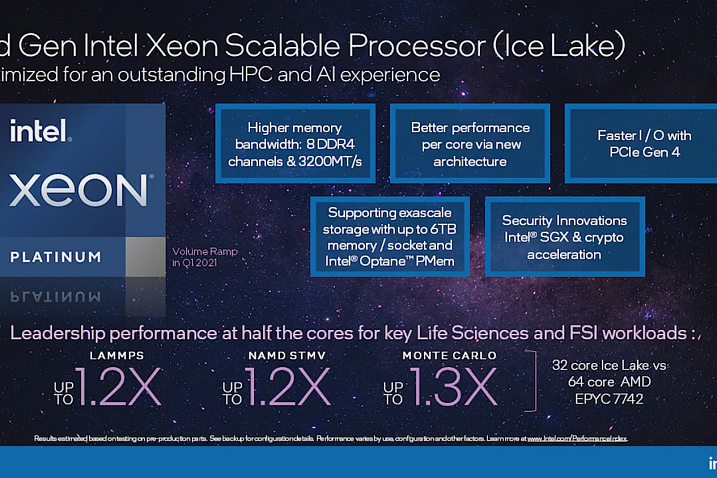 Официальные подробности Intel Ice Lake-SP: PCI Express 4.0, новая архитектура и производительней AMD EPYC Rome