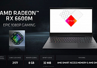 Мобильная видеокарта AMD Radeon RX 6600M впервые протестирована