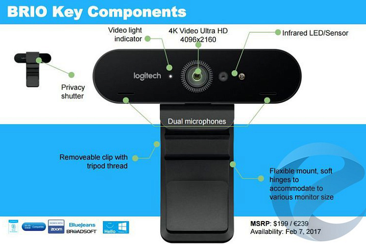 Logitech представила новую веб-камеру Brio