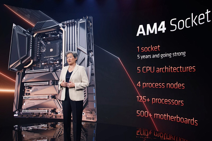 Материнские платы с чипсетами AMD 300 серии все еще получают новые прошивки