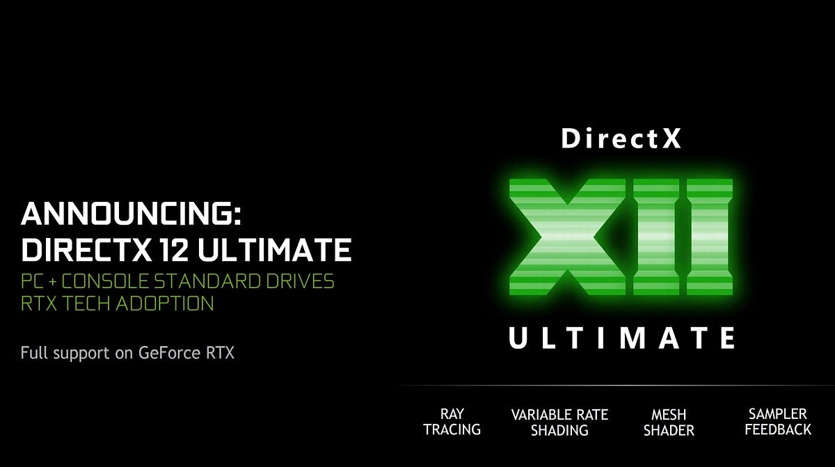 directx 12 api download windows 7