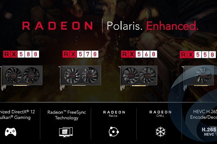 AMD анонсировала видеокарты линейки Radeon RX 500