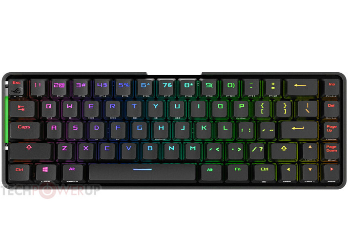 ASUS представила 65-процентную беспроводную клавиатуру ROG Falchion