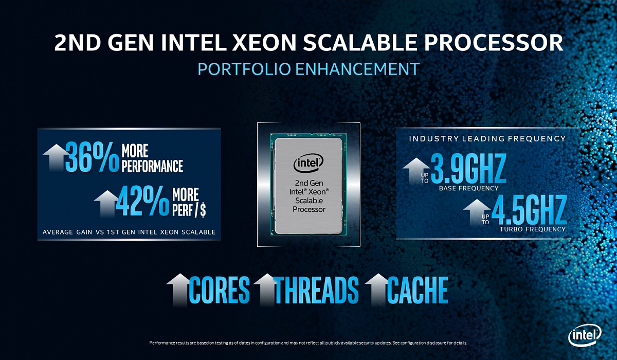 Сравнение процессоров intel xeon