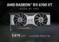 AMD представила видеокарту Radeon RX 6700 XT