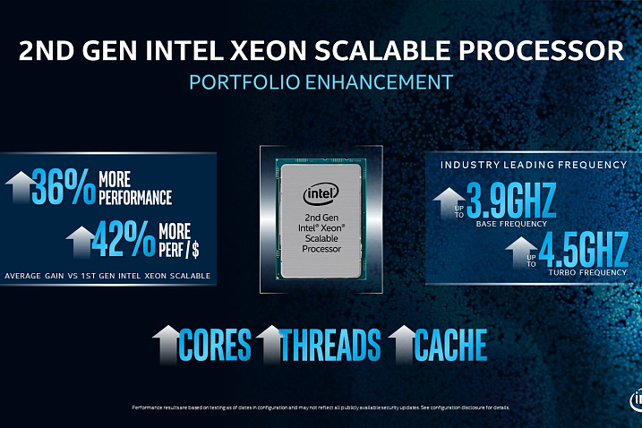 Intel дополнила линейку серверных процессоров Xeon Scalable второго поколения