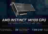 AMD представила Instinct MI100 – ускоритель высокопроизводительных вычислений