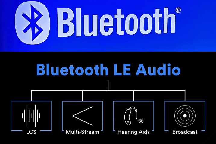 Bluetooth SIG объявила о принятии стандарта LE Audio и представила Auracast на его основе