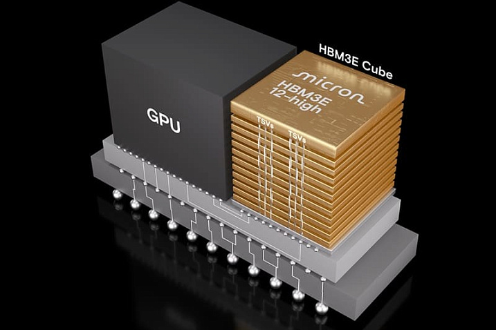 Производители памяти HBM3E начали соревноваться за право партнерства с NVIDIA