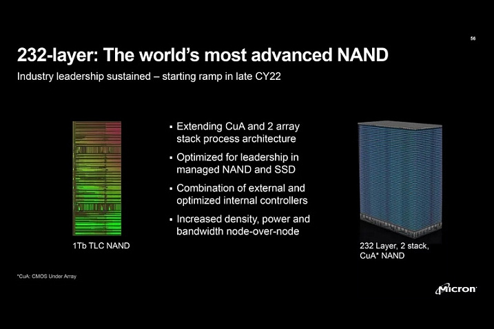 Micron анонсировала 232-слойную память 3D TLC NAND
