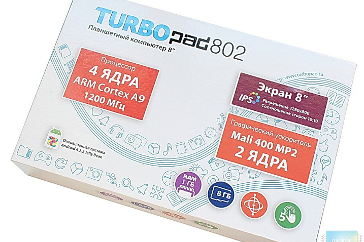 Обзор планшета TurboPad 802