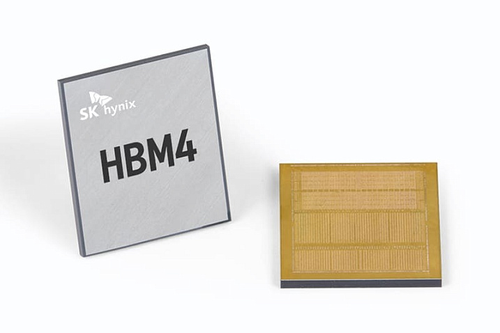 SK hynix раскрывает планы по созданию HBM, GDDR, LPDDR и NAND следующих поколений