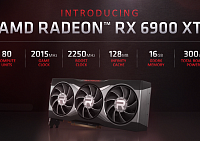 AMD ведет переговоры с партнерами о создании нереференсных видеокарт Radeon RX 6900 XT