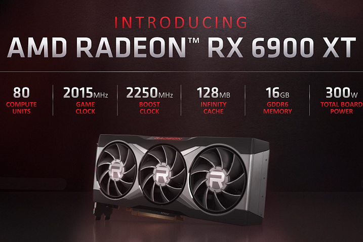 AMD ведет переговоры с партнерами о создании нереференсных видеокарт Radeon RX 6900 XT