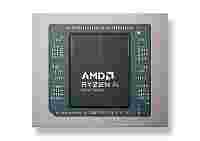 Материнская плата Sixunited STHT1 MoDT полагается на мобильные процессоры AMD Ryzen AI MAX