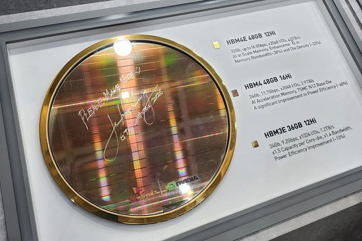 12-слойная HBM4E от SK hynix предлагает 48 Гбайт и пропускную способность 4 Тбайта/с