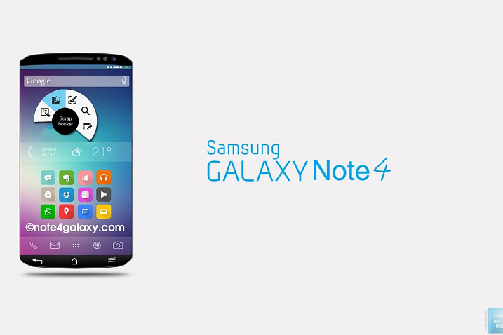Аналитики считают, что Note 4 и Note Edge – провальные продукты