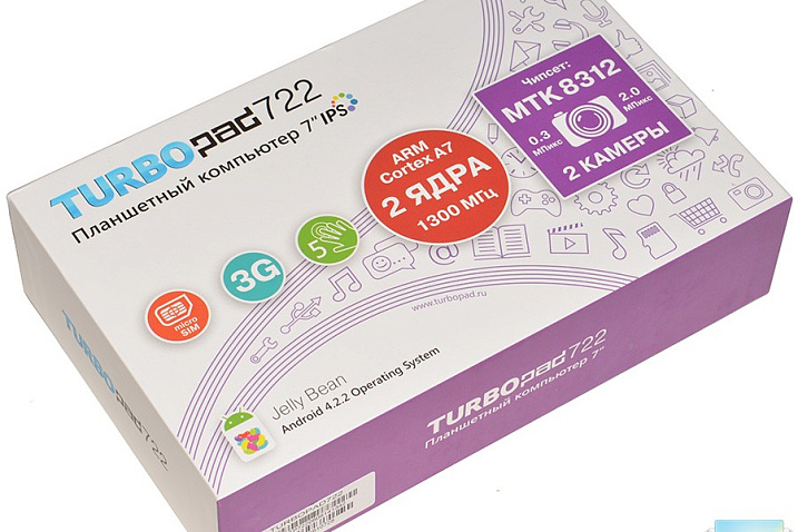 Обзор планшетного ПК TURBOpad 722