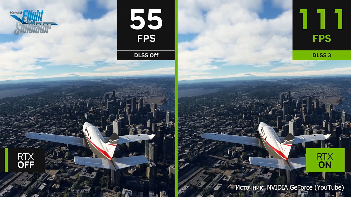 Изучаем фреймгенератор от NVIDIA - DLSS 3.0 — i2HARD