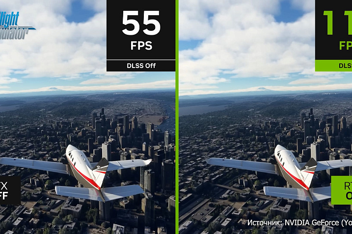 Изучаем фреймгенератор от NVIDIA - DLSS 3.0