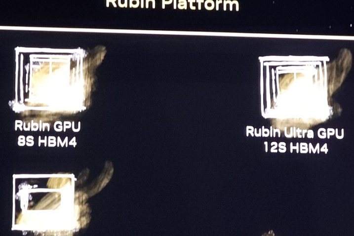 Архитектура NVIDIA Rubin действительно станет преемником Blackwell