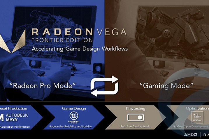 AMD Radeon Vega Frontier Edition появилась в продаже