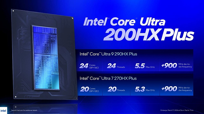 Intel выпустила обновлённые мобильные процессоры Core Ultra 200HX Plus