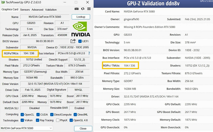 GeForce RTX 5080 также страдает от недостатка блоков растеризации