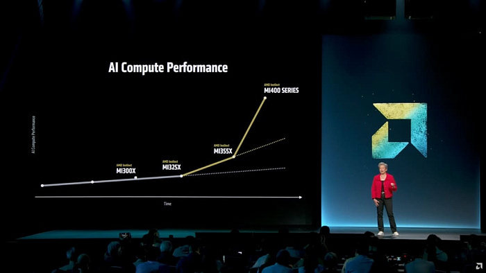 Vera напряглась: Ускоритель AMD Instinct MI400 увидит свет в следующем году