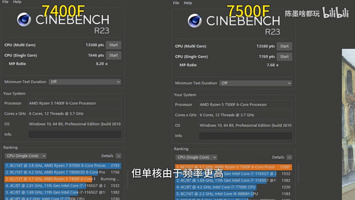 AMD Ryzen 5 7400F лишился жидкого металла и поставляется с простой термопастой  